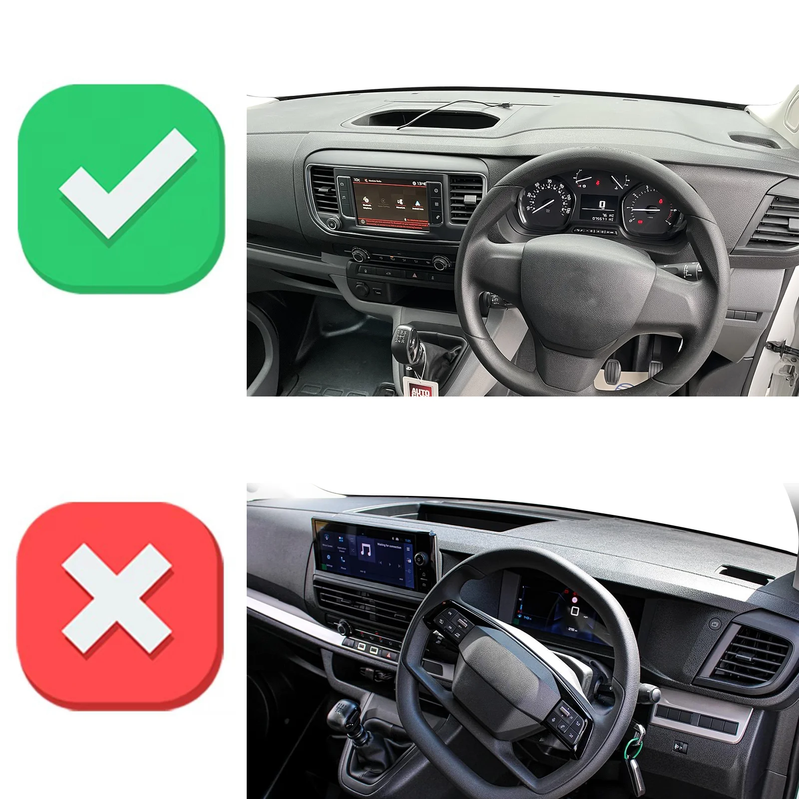 for Peugeot Expert Traveller 2 - Travel Accessories Store recension och pris