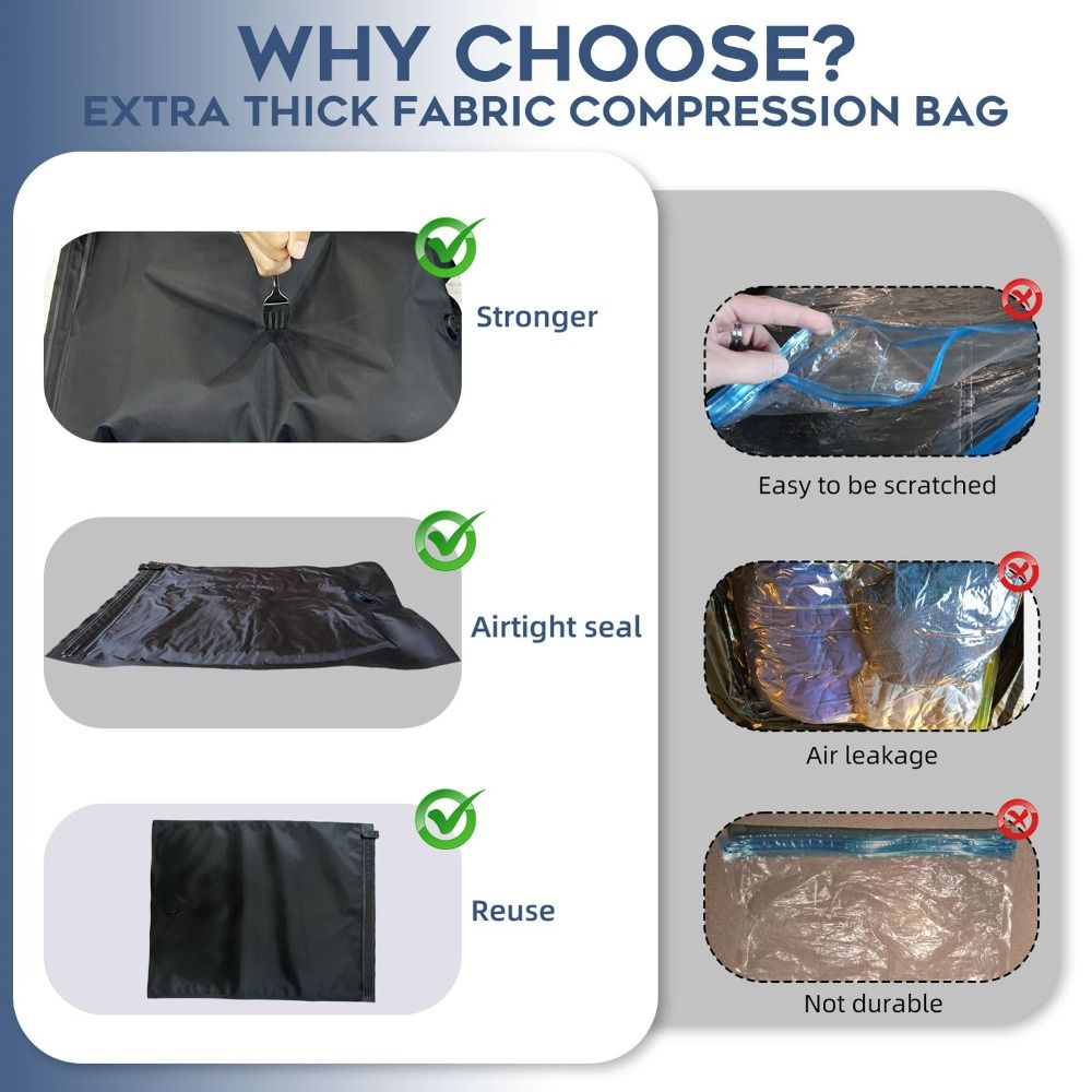 New Reusable Hand Roll Vacuum  - Compression Bag Vacuum recension och pris